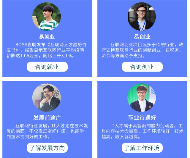 选对行业